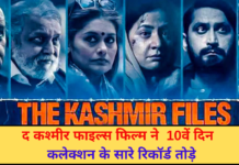 द कश्मीर फाइल्स फिल्म ने 10वें दिन कलेक्शन के सारे रिकॉर्ड तोड़े | Latest News | Viral Haryana |