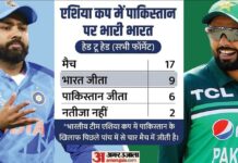 Asia Cup: 15 दिन में तीन बार भिड़ेंगे भारत-पाकिस्तान! तीसरा मैच जीतने वाला होगा असली विजेता, जानें पूरे समीकरण Asia Cup 2023 HOW India-Pakistan will clash 3 TIME in 15 days know the complete equation IND VS PAK Explained