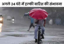 चंडीगढ़ में आज बारिश होने का अलर्ट: 3 दिन में 500MM बरसे बादल, 115 जगहों पर सड़कें टूटीं; तापमान 30 पार, उमस कर रही परेशान App Install Banner