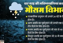 मौसम विभाग की कहानी: उपनिषद में है मौसम विज्ञान का राज, वेधशालाओं से लगाए जाते थे पूर्वानुमान History and story of Meteorological Department: Secret of meteorology is in the Upanishads