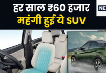 ग्राहकों का मिला प्यार तो लूटने पर उतारू हुई कंपनी, ₹4 लाख बढ़ा दिए दाम, बिक चुकी है 5 लाख यूनिट्स! ग्राहकों का मिला प्यार तो लूटने पर उतारू हुई कंपनी, ₹4 लाख बढ़ा दिए दाम, बिक चुकी है 5 लाख यूनिट्स!