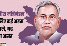 Bihar Cabinet : जाति गिनने के बाद नीतीश कुमार ने दिया प्रमोशन के आरक्षण के अंदर कोटा; जानें आज के आठ फैसले Bihar Cabinet : जाति गिनने के बाद नीतीश कुमार ने दिया प्रमोशन के आरक्षण के अंदर कोटा; जानें आज के आठ फैसले