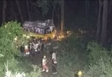 Nainital Accident: नैनीताल में बस खाई में गिरी, दो की मौत, 19 घायल; हिसार जा रही गाड़ी में सवार थे 40 यात्री Nainital Accident: नैनीताल में बस खाई में गिरी, दो की मौत, 19 घायल; हिसार जा रही गाड़ी में सवार थे 40 यात्री